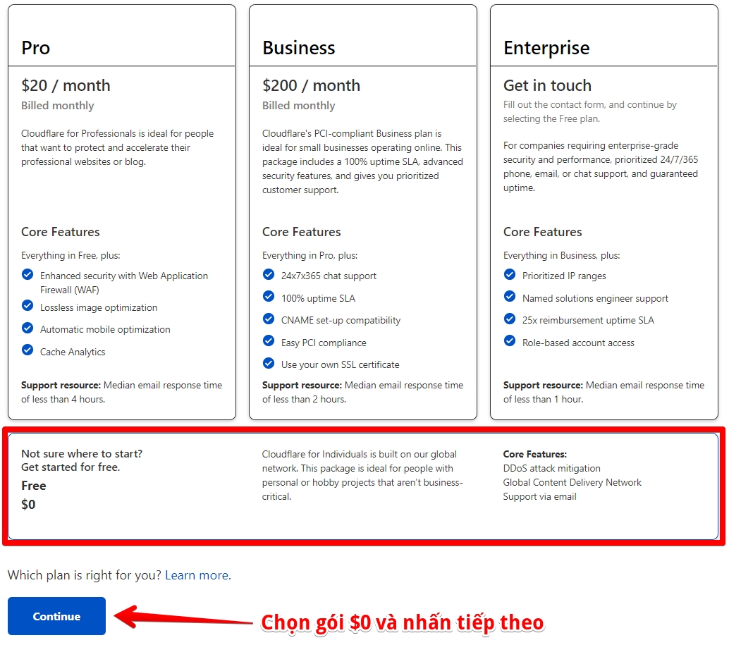chọn gói miễn phí trên cloudflare