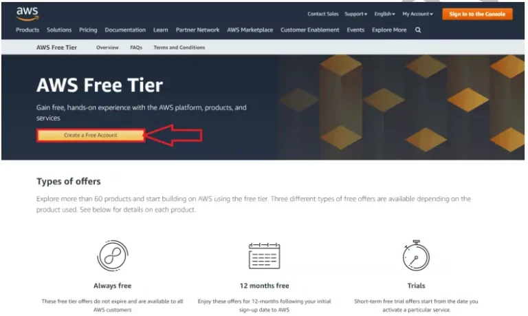 The Benefits of Traveling with a Second Language